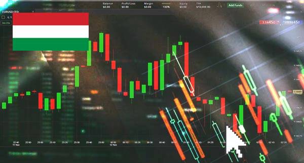 Price Action Trading Hungary