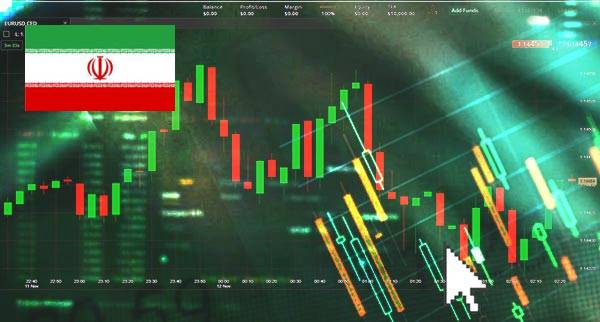 Price Action Trading Iran