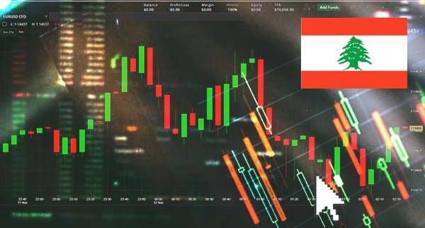 Price Action Trading Lebanon