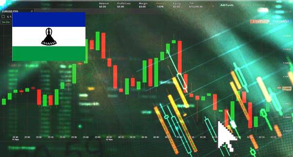 Price Action Trading Lesotho