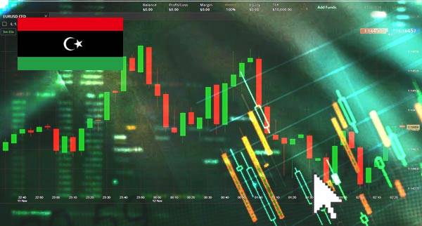 Price Action Trading Libya