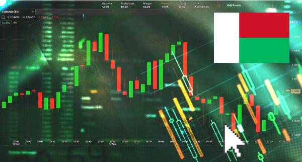 Price Action Trading Madagascar