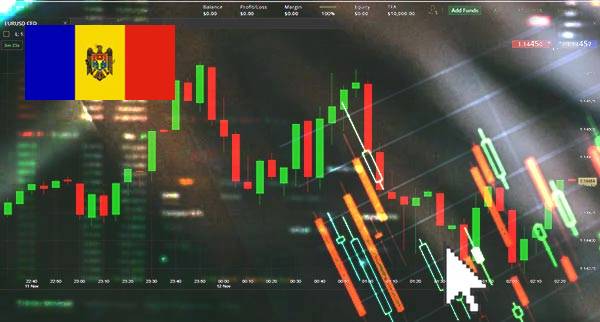 Price Action Trading Moldova