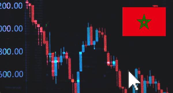 Price Action Trading Morocco