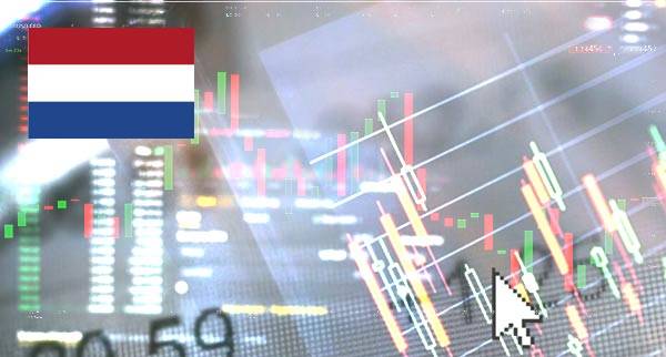 Price Action Trading Netherlands