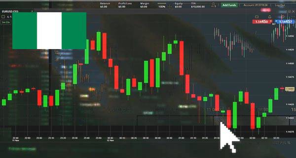 Price Action Trading Nigeria