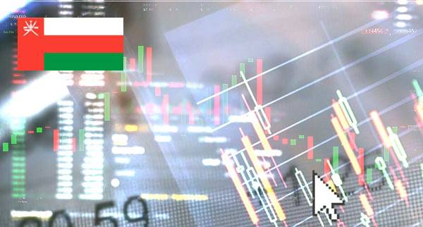 Price Action Trading Oman
