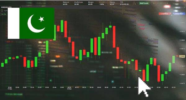 Price Action Trading Pakistan