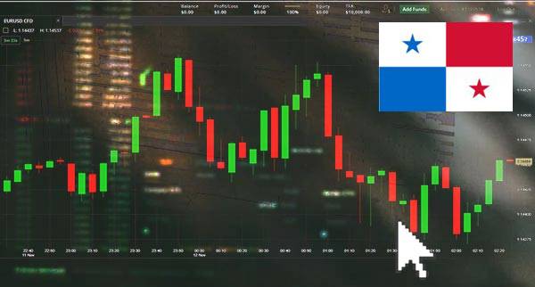 Price Action Trading Panama Price Action Trading Panama