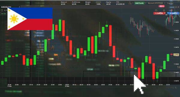 Price Action Trading Philippines