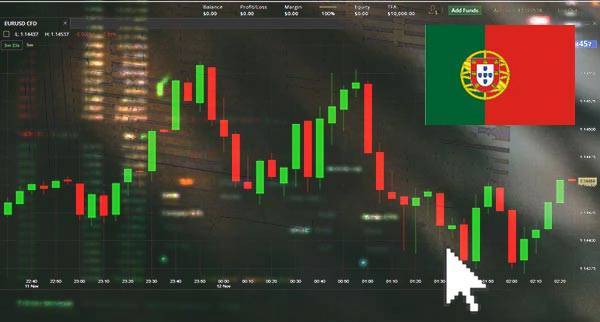 Price Action Trading Portugal