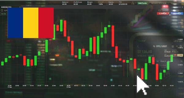 Price Action Trading Romania