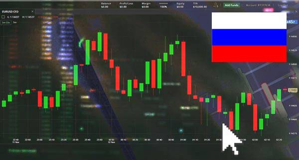 Price Action Trading Russian