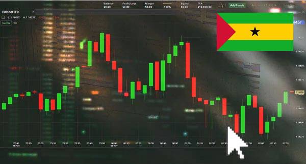 Price Action Trading Sao Tome and Principe Price Action Trading Sao Tome and Principe