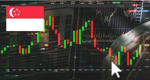 Price Action Trading Singapore