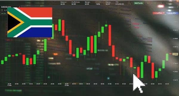 Price Action Trading South Africa