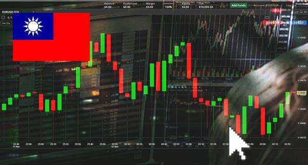 Price Action Trading Taiwan