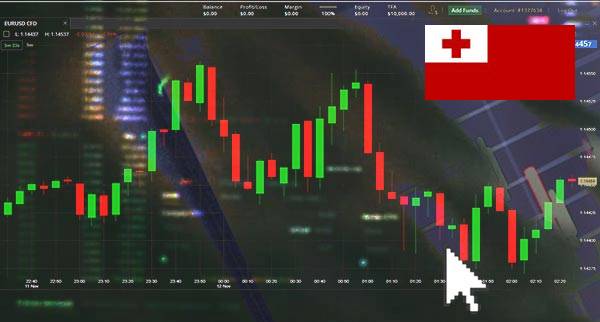 Price Action Trading Tonga