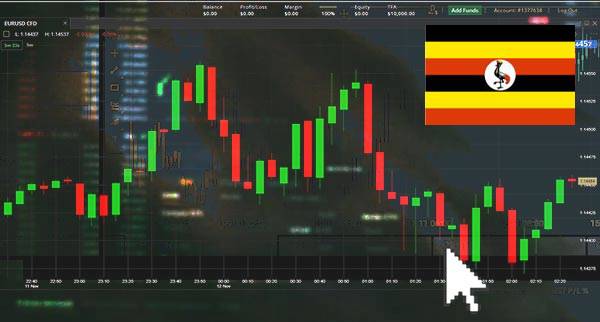 Price Action Trading Uganda