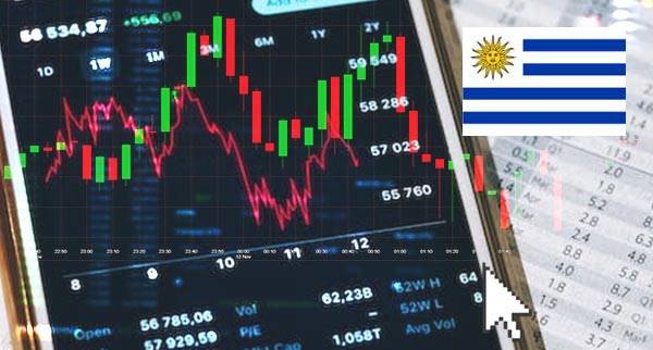 Price Action Trading Uruguay
