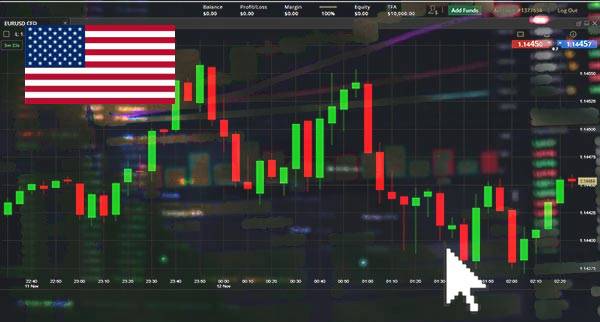 Price Action Trading USA