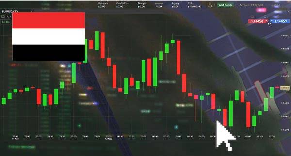 Price Action Trading Yemen