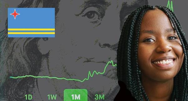 Best Spread Betting Platforms Aruba