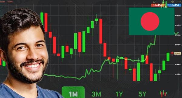 Best Spread Betting Platforms Bangladesh