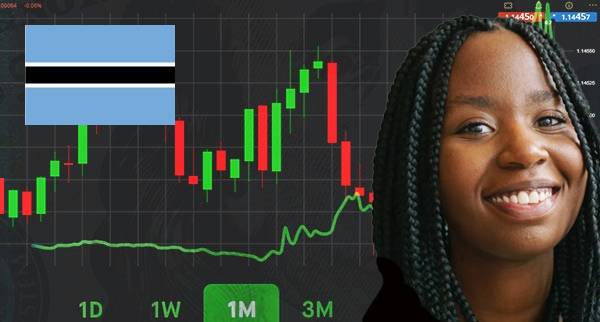 Best Spread Betting Platforms Botswana Best Spread Betting Platforms Botswana