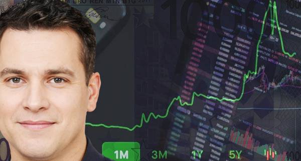 Best Spread Betting Platforms El Salvador Best Spread Betting Platforms El Salvador