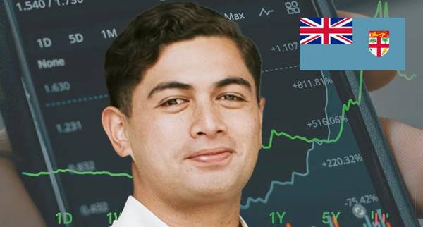 Best Spread Betting Platforms Fiji