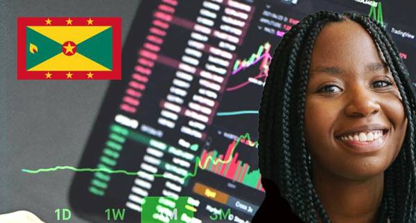 Best Spread Betting Platforms Grenada