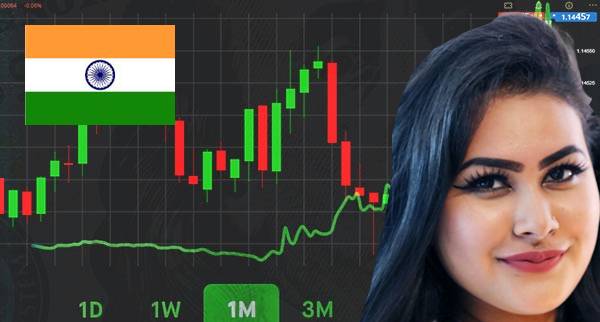 Best Spread Betting Platforms India