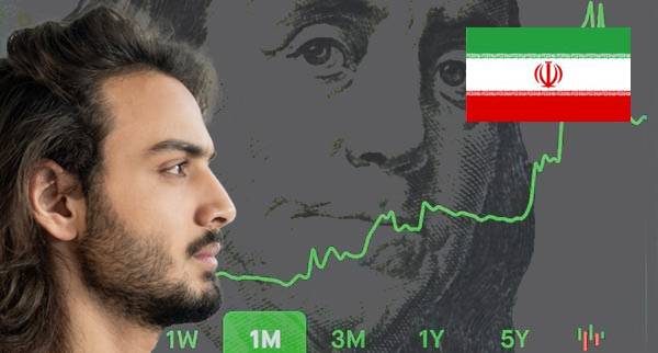 Best Spread Betting Platforms Iran