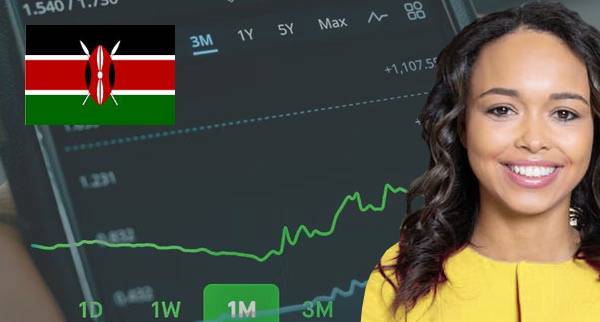 Best Spread Betting Platforms Kenya