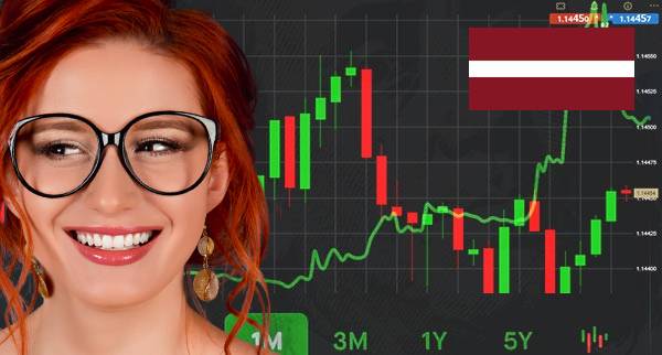Best Spread Betting Platforms Latvia
