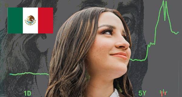 Best Spread Betting Platforms Mexico