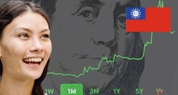 Best Spread Betting Platforms Myanmar