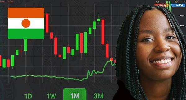 Best Spread Betting Platforms Niger Best Spread Betting Platforms Niger