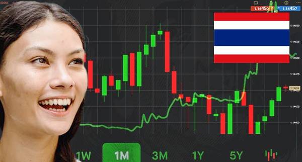 Best Spread Betting Platforms Thailand
