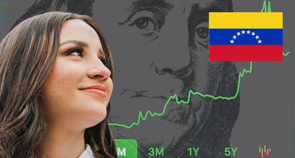 Best Spread Betting Platforms Venezuela