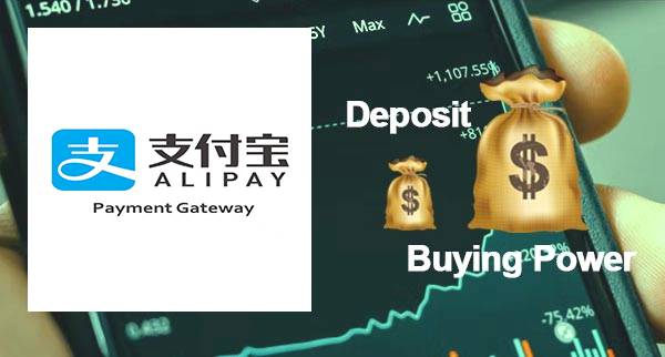 Best CFD Brokers that accept Alipay