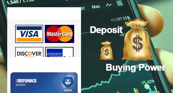 Best CFD Brokers that accept Credit Card