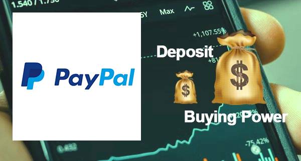 Best CFD Brokers that accept PayPal